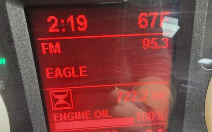 2016 Indian Motorcycle® CHIEFTAN