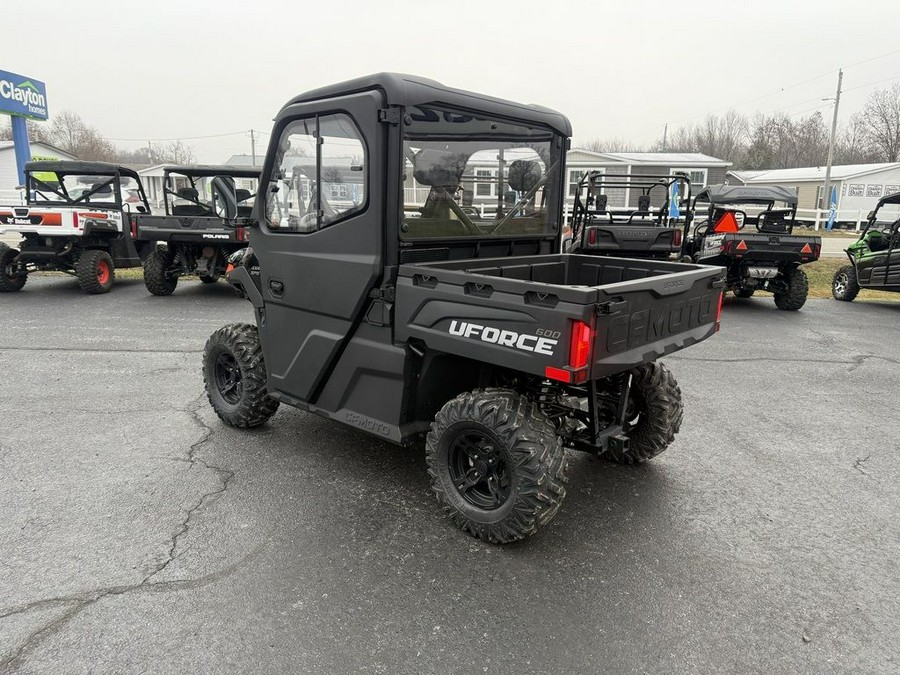 2025 CFMOTO UFORCE 600