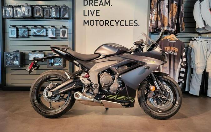 2025 Triumph DAYTONA 660