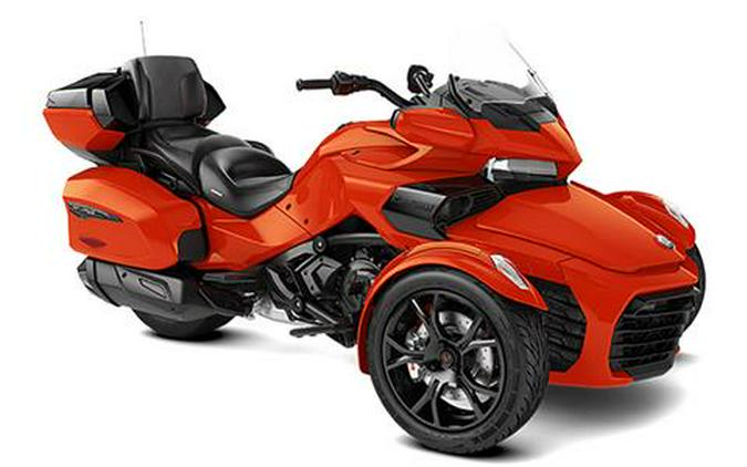 2021 Can-Am Spyder F3 Limited