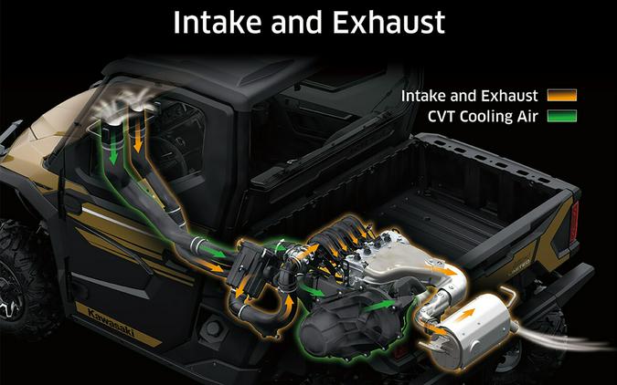 2025 Kawasaki RIDGE Ranch Edition