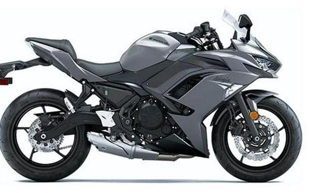 2021 Kawasaki Ninja 650