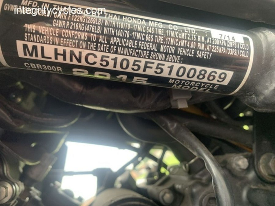 2015 Honda® CBR300R