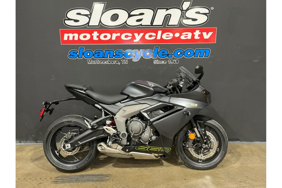 2025 Triumph Daytona 660