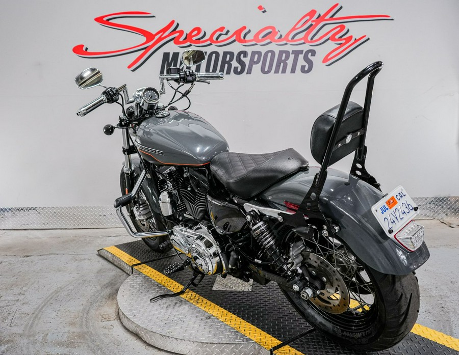 2018 Harley-Davidson 1200 Custom