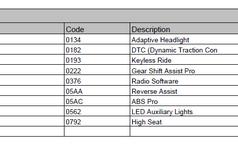 2018 BMW K1600 GTL