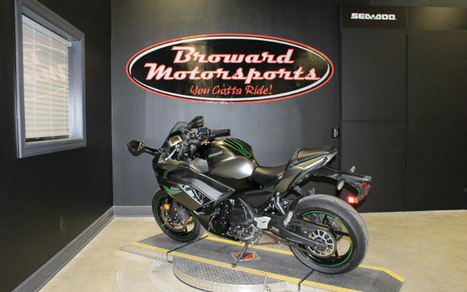 2024 Kawasaki Ninja 650 Metallic Matte Dark GrayMetallic Spark