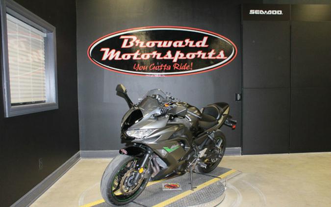 2024 Kawasaki Ninja 650 Metallic Matte Dark GrayMetallic Spark