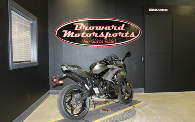2024 Kawasaki Ninja 650 Metallic Matte Dark GrayMetallic Spark
