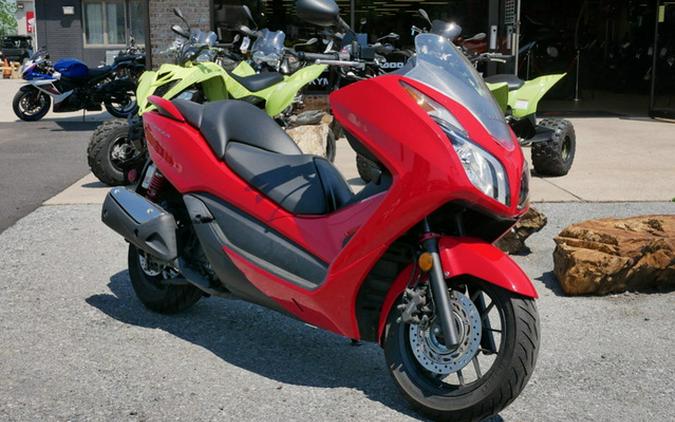 2016 Honda Forza ABS