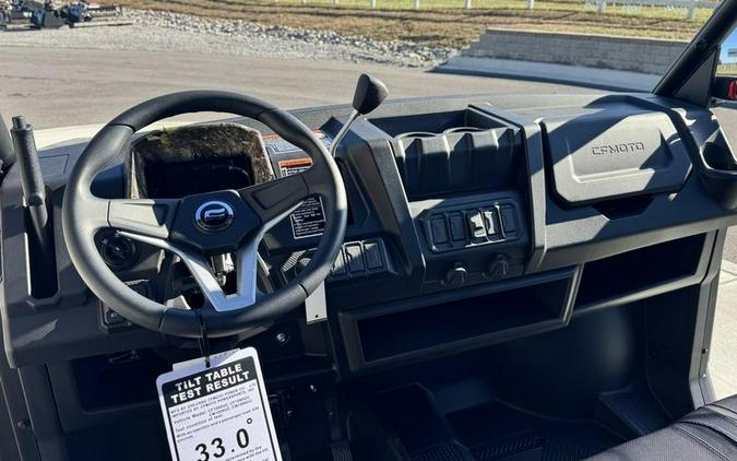 2026 CFMOTO UFORCE 1000 Camo