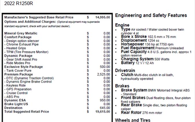 2022 BMW R 1250 R