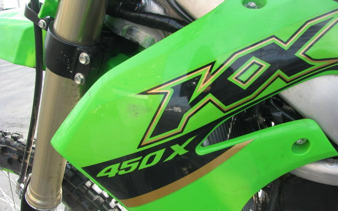 2022 Kawasaki KX™450X