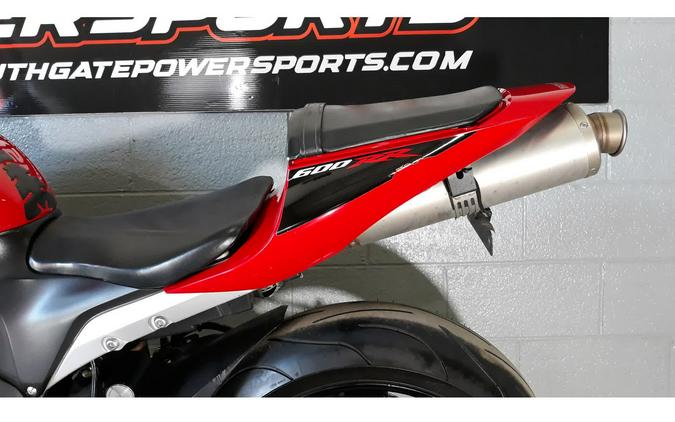2008 CBR600RR - Honda