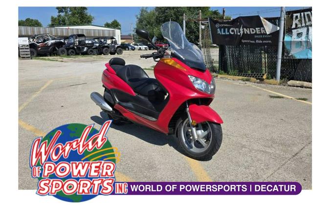 2008 Yamaha MAJESTY 400