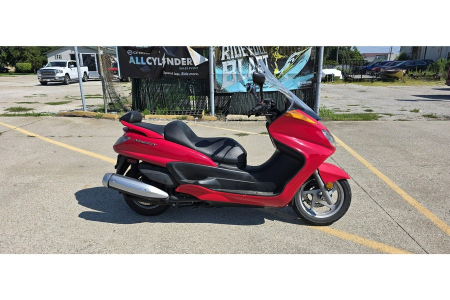 2008 Yamaha MAJESTY 400