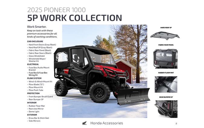 2025 Honda Pioneer 1000-5