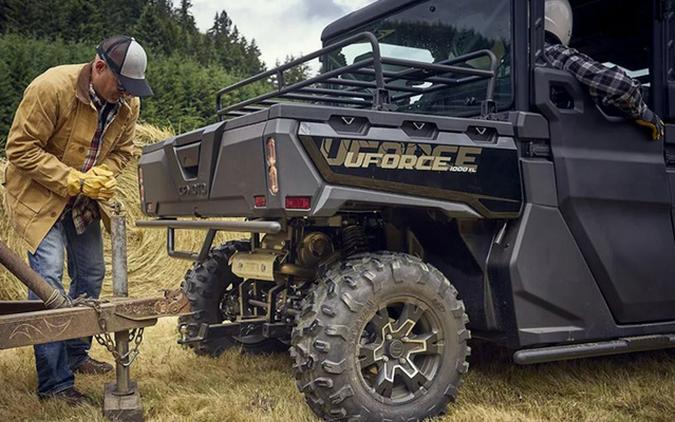 2025 CFMOTO UFORCE 1000 XL