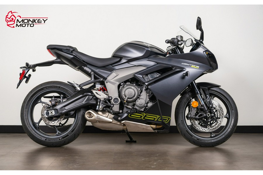 2025 Triumph Daytona 660