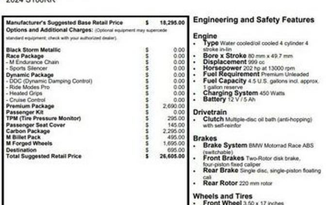 2024 BMW S 1000 RR