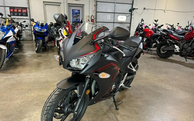 2021 Honda CBR300R