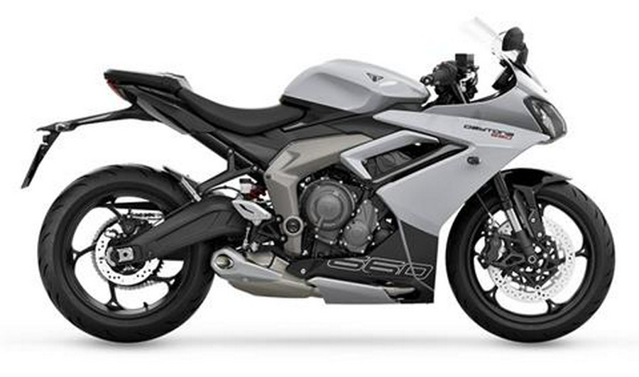 2025 Triumph Daytona 660