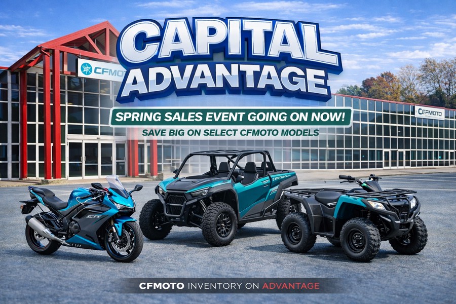 2025 CFMOTO 450NK