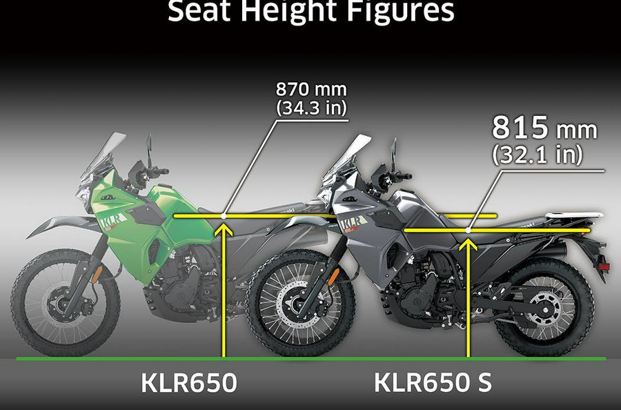 2023 Kawasaki KLR650 S