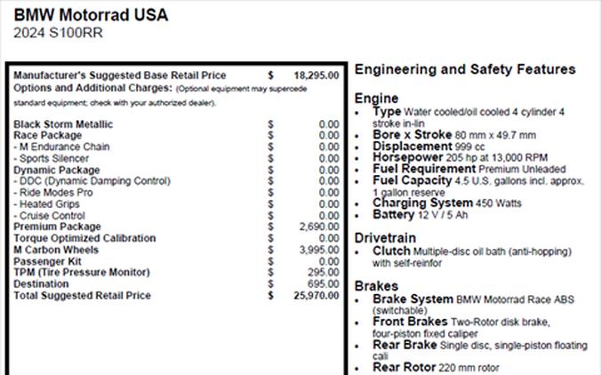 2024 BMW S 1000 RR