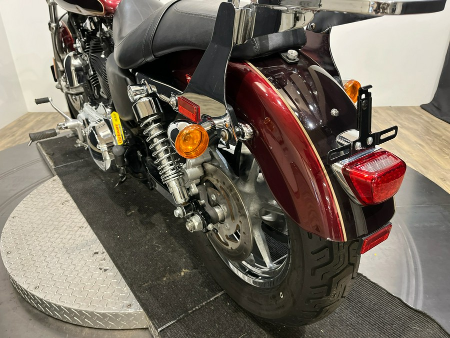 2015 Harley-Davidson 1200 Custom