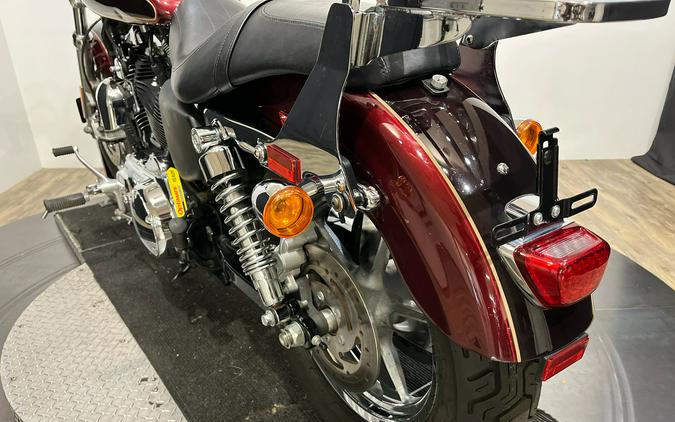 2015 Harley-Davidson 1200 Custom