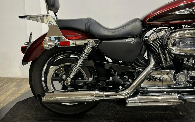 2015 Harley-Davidson 1200 Custom