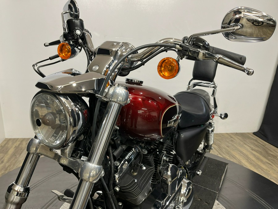 2015 Harley-Davidson 1200 Custom