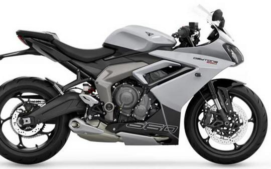 2025 Triumph DAYTONA 660