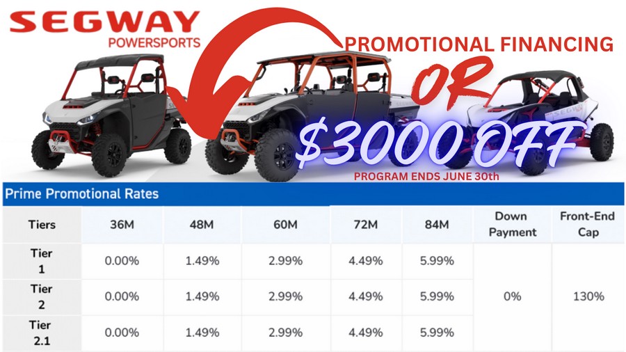 2024 Segway Powersports SX10 WP