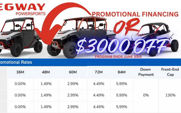 2024 Segway Powersports SX10 WP