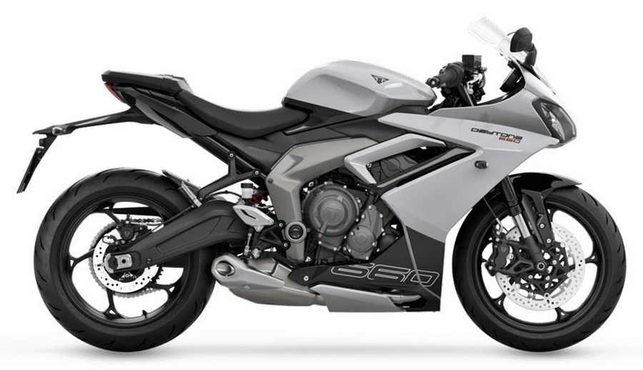 2025 Triumph Daytona 660