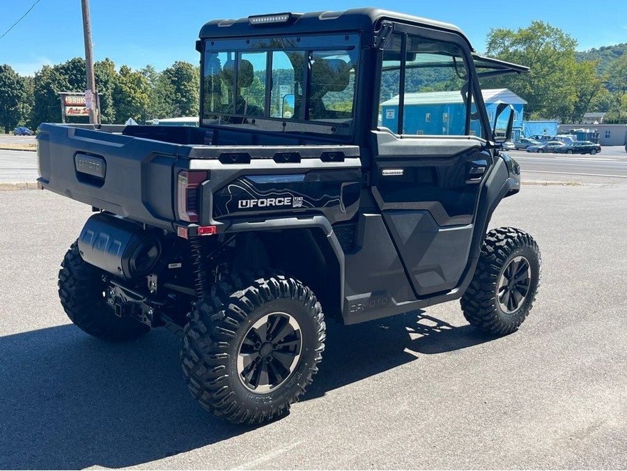 2027 UFORCE U10 Pro Highland EPS - CFMOTO
