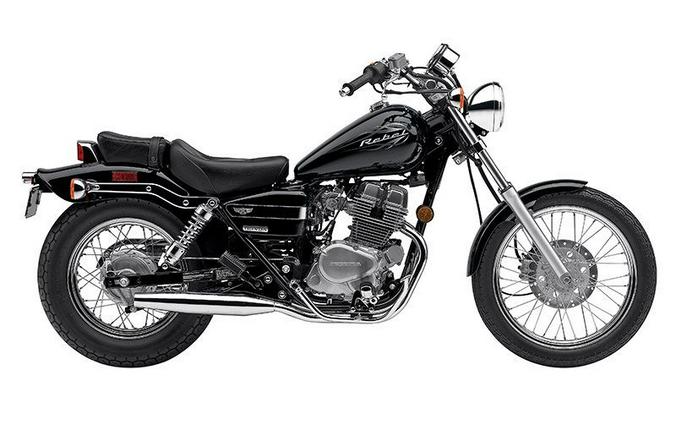 2014 Honda Rebel®