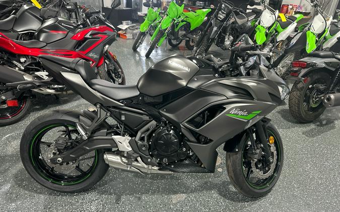 2024 Kawasaki Ninja 650