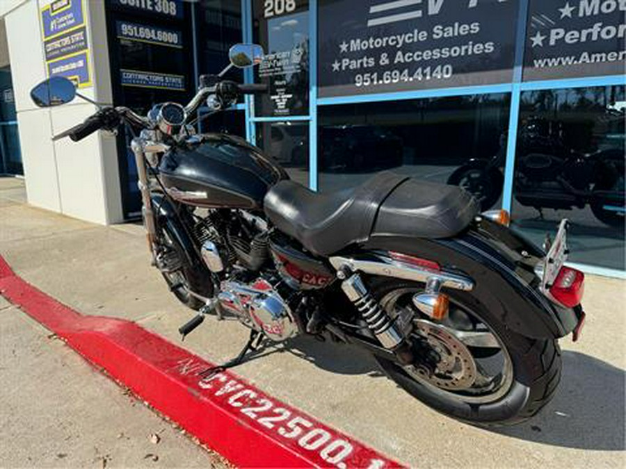 2016 Harley-Davidson 1200 Custom