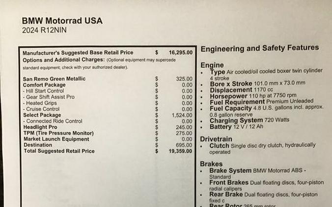 2024 BMW R 12 nineT San Remo Green Metallic