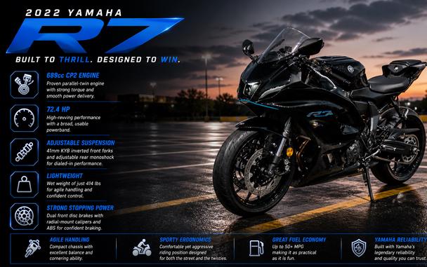 2022 YAMAHA YZFR7 - F0000476