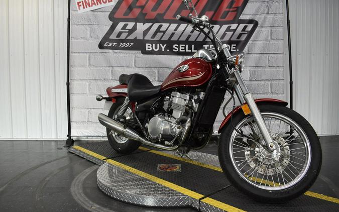 2004 Kawasaki Vulcan® 500 LTD