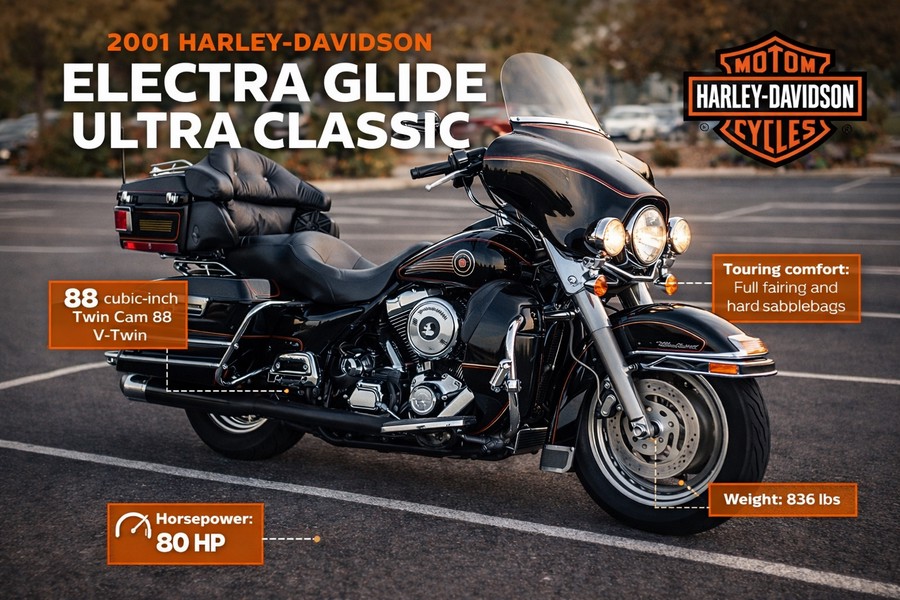 2001 HARLEY-DAVIDSON FLHTCUI - C620183