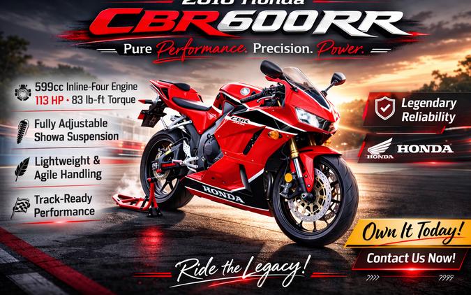 2018 HONDA CBR600RR ABS - F400087