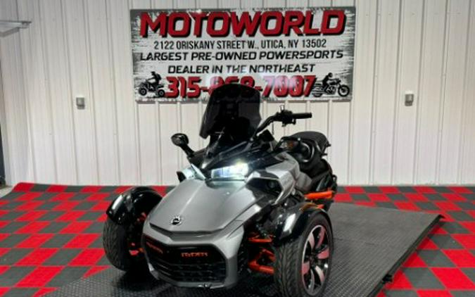 2015 Can-Am Spyder® F3-S SE6