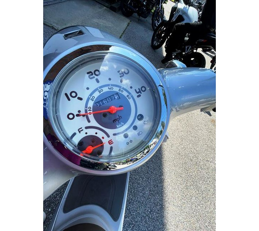 2015 Honda METROPOLITAN