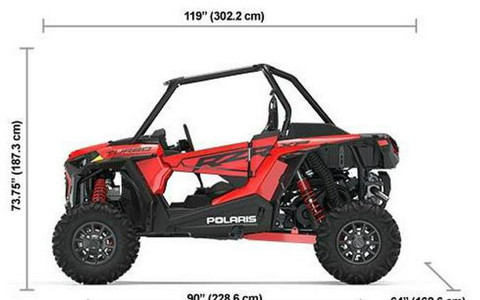 2020 Polaris Industries RZR XP 1000 TURBO