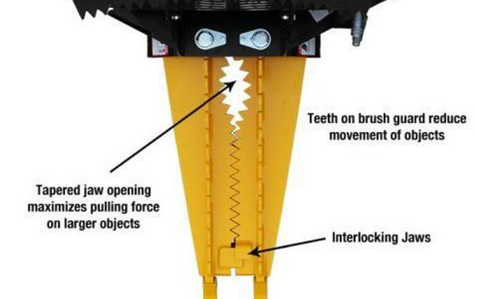 New 2026 DANUSER Intimidator Side Saw Tooth